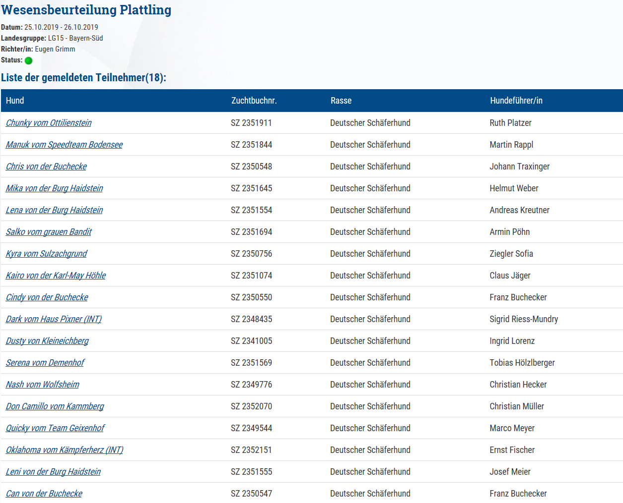 Wesensbeurteilung Plattling